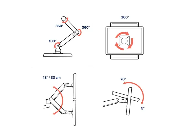 Ergotron LX - Monteringssett (2 armer, 2 utvidelser, 13"-stang, po...