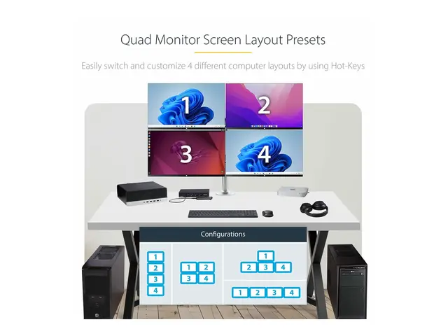 StarTech.com 4-Port KM Switch with Mouse Roaming, USB for Keyboard...