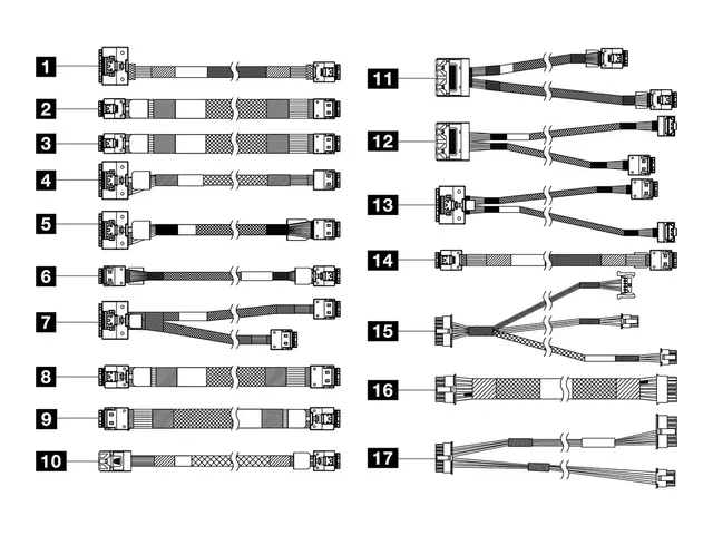 LENOVO ISG ThinkSystem SR650 V3 2.5inc Chassis Rear Backplane SAS/SATA Cable K 