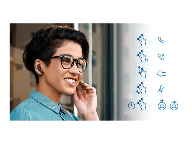 Dell Pro Plus Earbuds - EB525 True wireless-hodetelefoner med mikr...