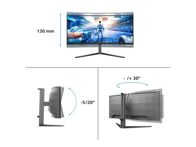 Philips Evnia 6000 34M2C6500 - OLED-skjerm gaming kurvet 34" 3440 ...