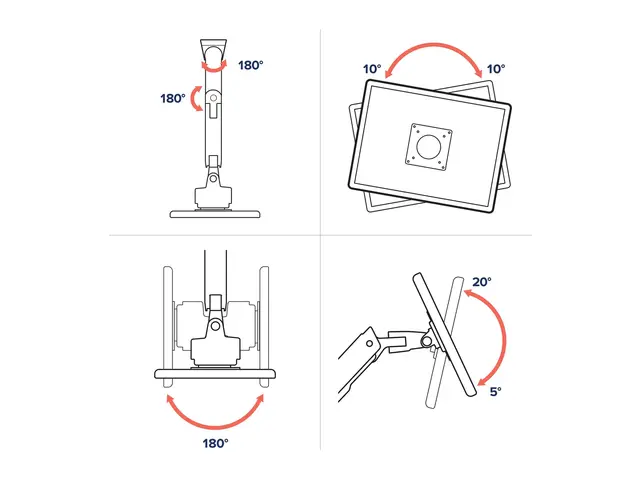Ergotron HX - Monteringssett (leddarm) - Konstant kraftteknologi -...