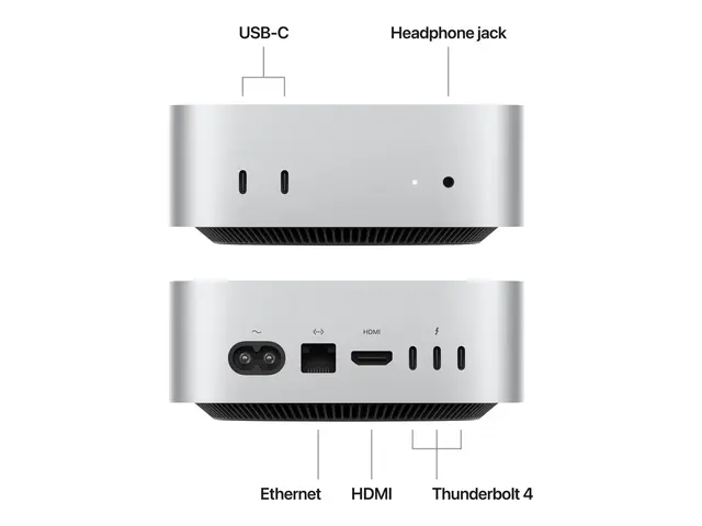 Apple Mac mini M4 - 24 GB SSD 512 macOS Sequoia 15.0