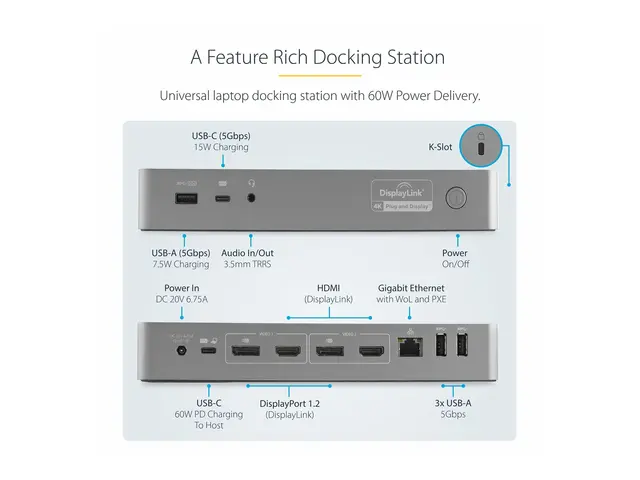 StarTech.com USB-C & USB-A Dock, Hybrid Universal Laptop Docking S...