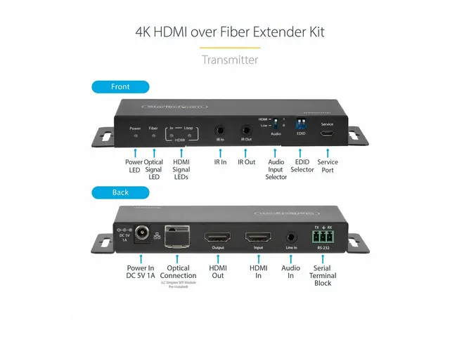 StarTech.com 4K HDMI over Fiber Extender Kit, 60Hz up to 3300ft/1k...