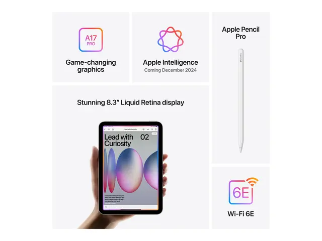 Apple iPad mini A17 Pro Wi-Fi - Tablet 128 GB 8.3" IPS (2266 x 148...