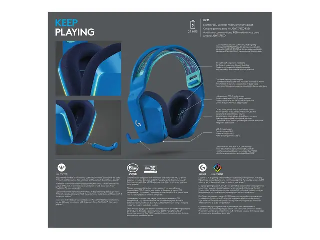 Logitech G G733 LIGHTSPEED Wireless RGB Gaming Headset - Hodesett ...