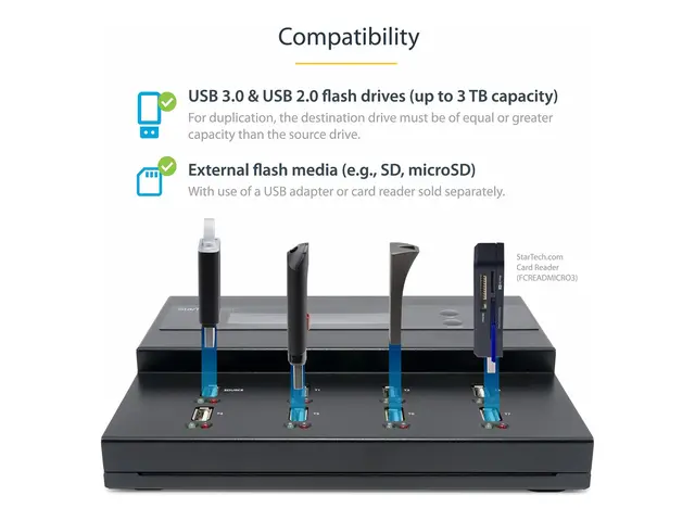 StarTech.com USB Duplicator - 1:7 Flash Drives Drive (USBDUPE17) U...