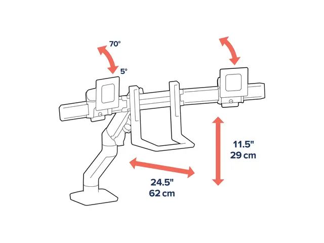 Ergotron HX - Monteringssett (håndtak, leddarm, 2 svingtapper, hen...
