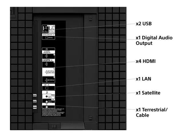 Sony Bravia 3 Professional Displays FWD-43S35 - 43" Diagonalklasse...