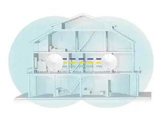 TP-Link Deco M9 Plus - Tr&#229;dl&#248;s ruter maske 1GbE, ZigBee - WAN-porter: 2 - Wi-Fi 5 - Dobbeltb&#229;nd