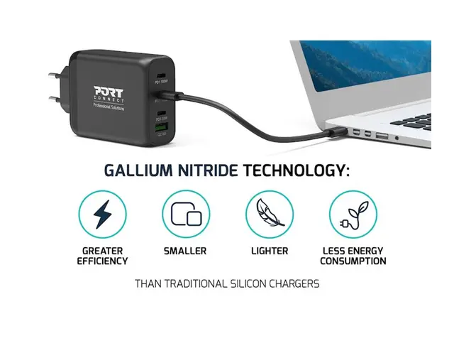 PORT Connect - Strømadapter GaN 130 watt 5 A PD, QC 3.0 4 utgangsk...