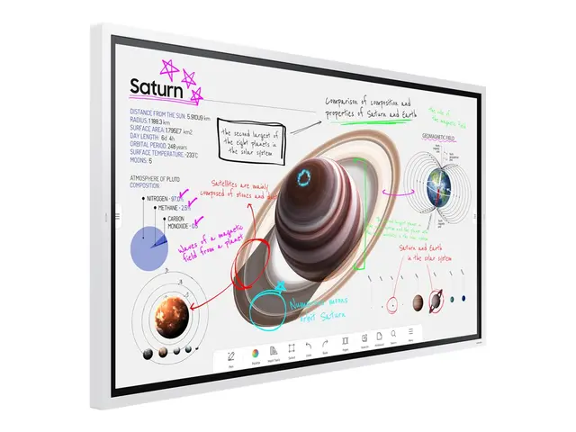 Samsung Flip Pro WM65B - 65" Diagonalklasse (64.5" synlig) WMB Ser...