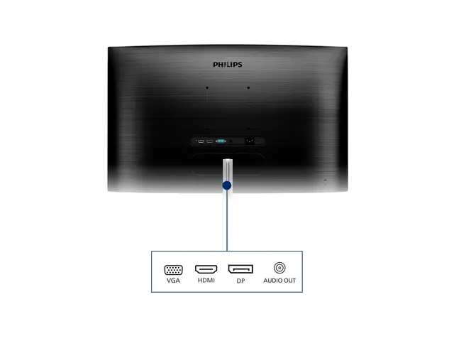 Philips E-line 325E1C - LED-skjerm - kurvet - 32" (31.5" synlig) -...