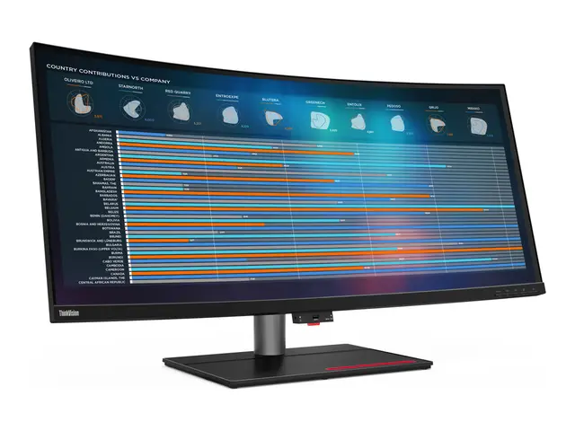 Lenovo ThinkVision P40w-20 - LED-skjerm kurvet 40" (39.7" synlig) ...