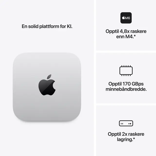 Mac mini: Apple M6 chip with 12core CPU and 12 core GPU, 16GB, 512GB SSD 
