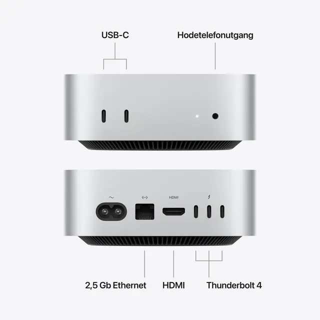 Mac mini: Apple M6 chip with 12core CPU and 12 core GPU, 16GB, 512GB SSD 